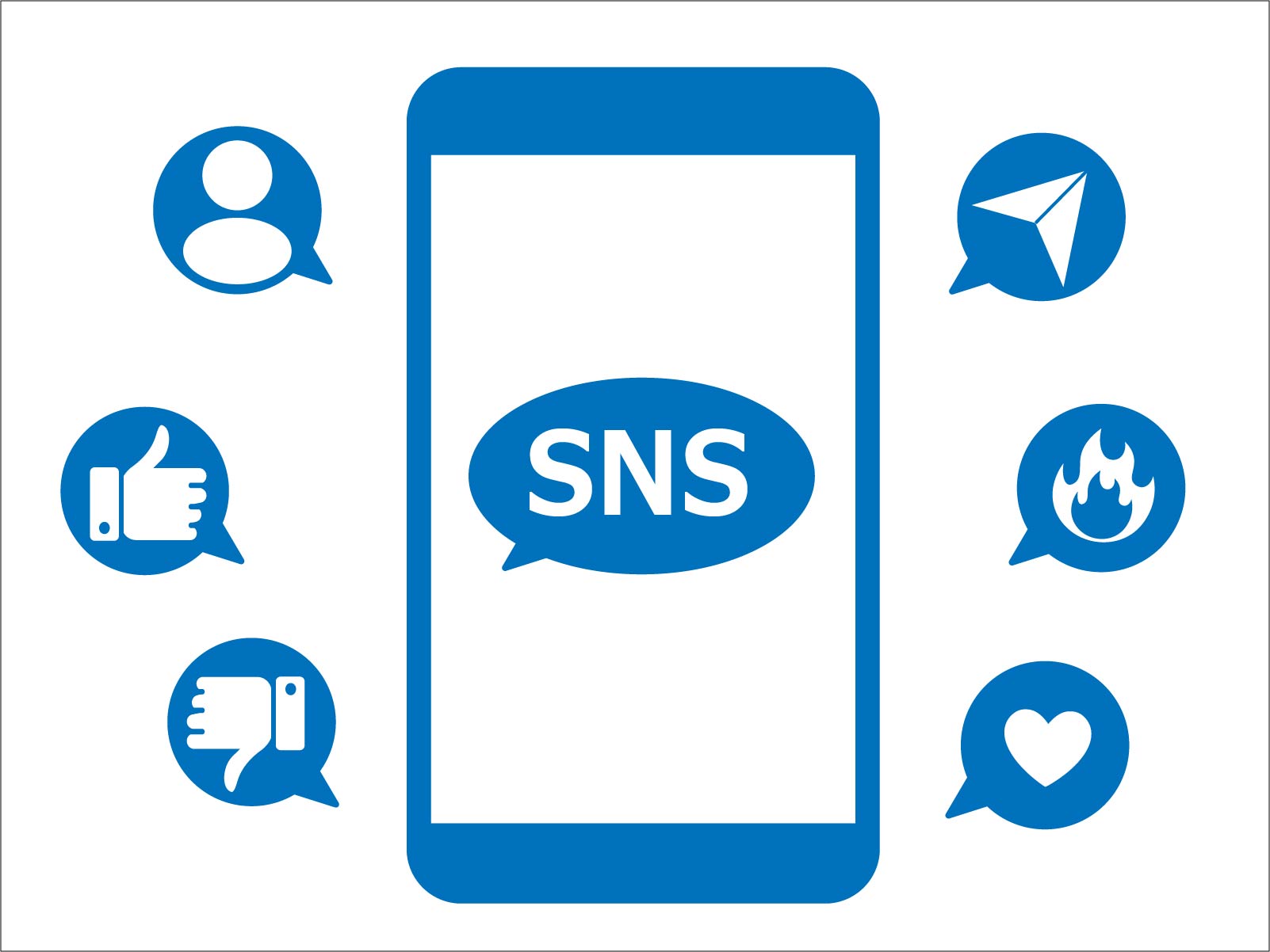 インスタのノート機能、いいねの通知や取消しで気をつけるべきこと