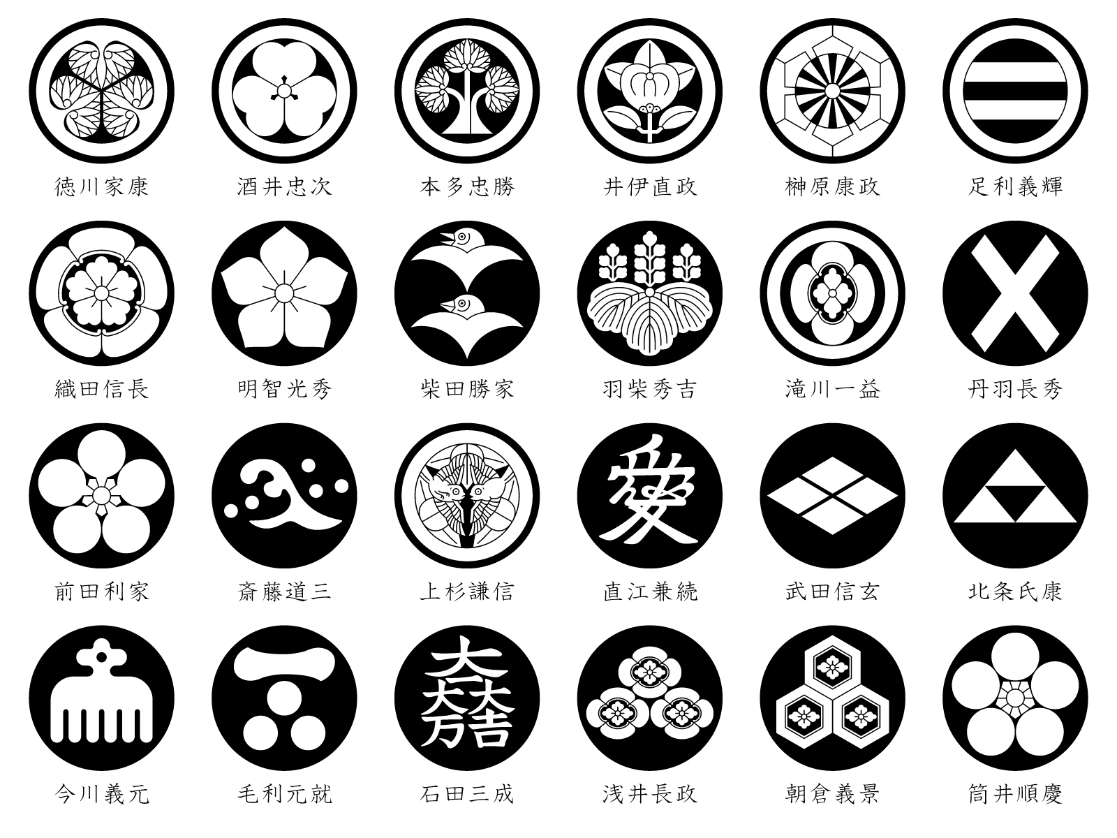 貴族の名を持つ人々：日本の名門苗字の秘密